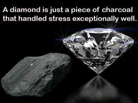 diament to kawałek drewna odporny na stres